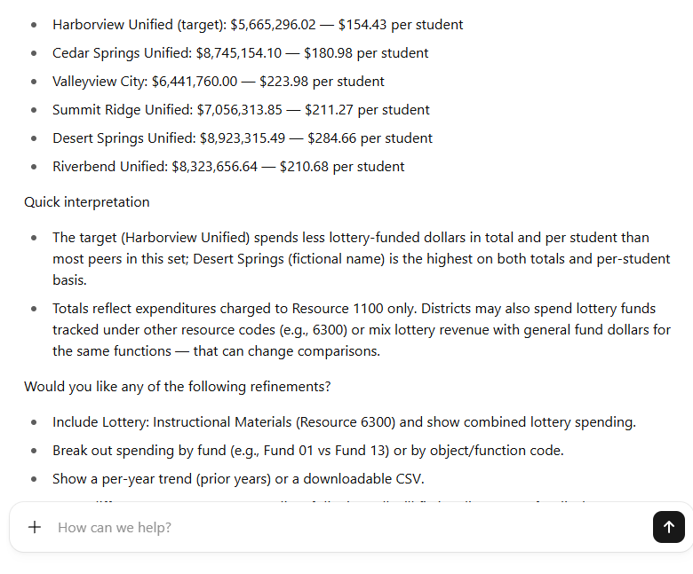 Faster reports. Better justifications.